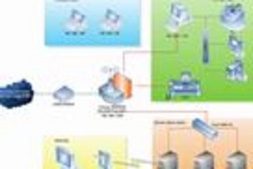 Edraw Network Diagram預(yù)覽：